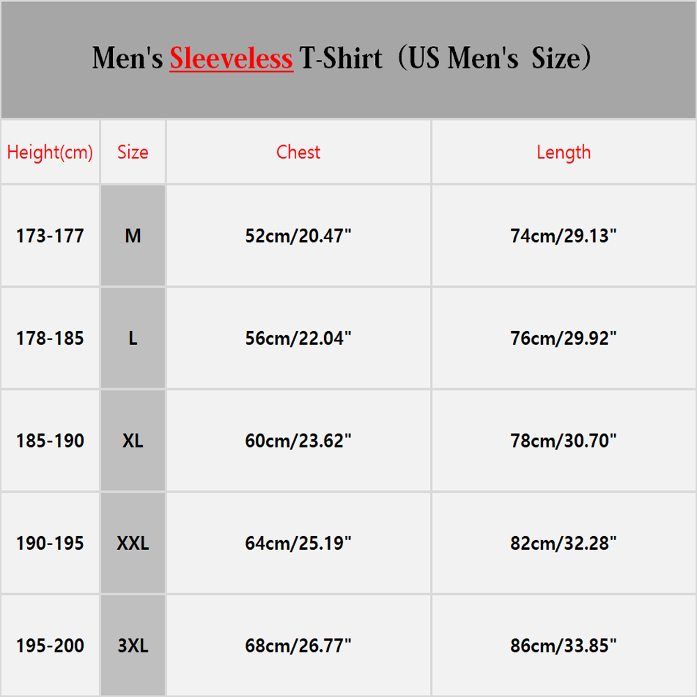 Bekarlığa Veda Partisi Kontrol - Men'S Grooming Checklist incelemesi ve fiyatı
