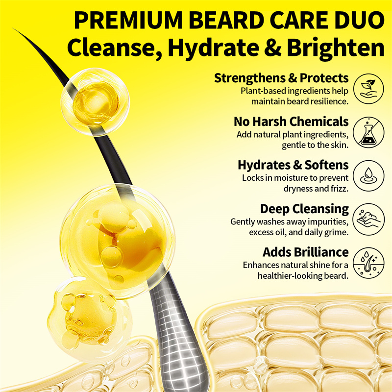 Erkekler için Sakal Yağı Seti, - Men'S Grooming Kits incelemesi ve fiyatı